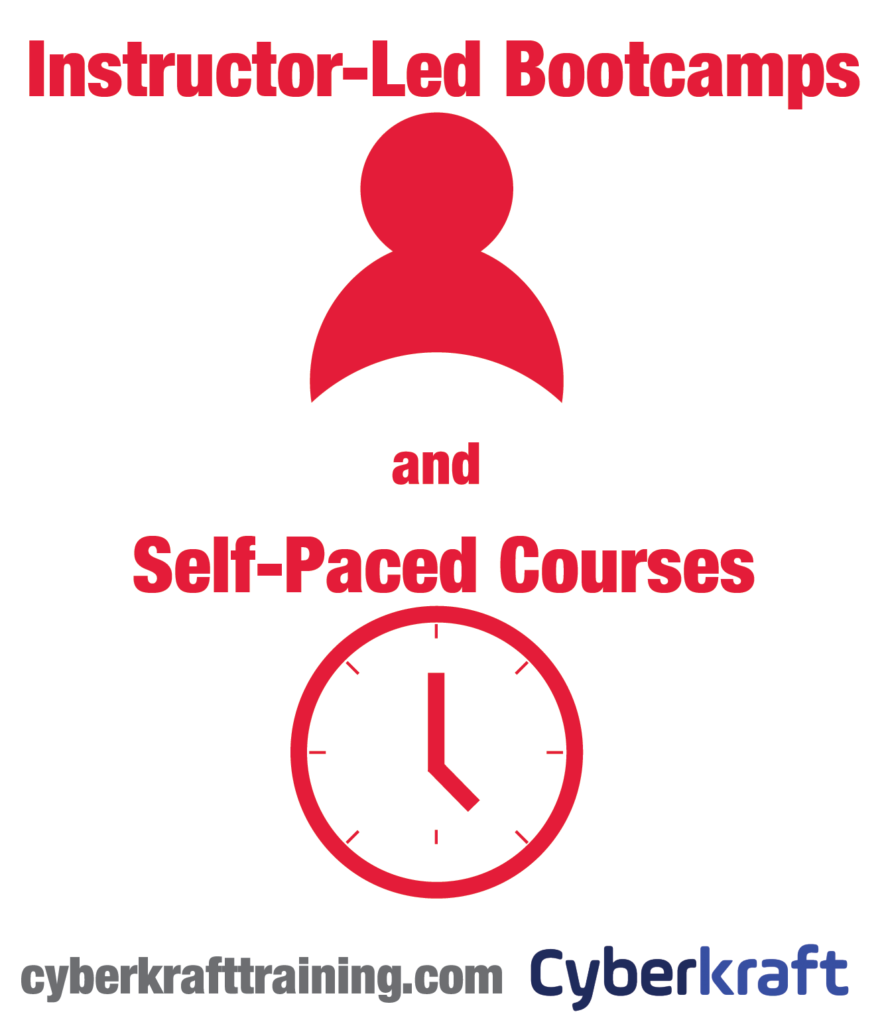 CISA