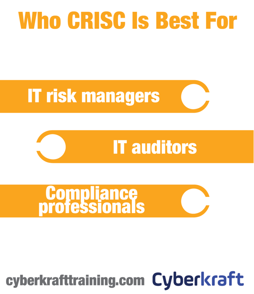 CRISC